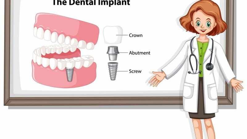 how are teeth numbered